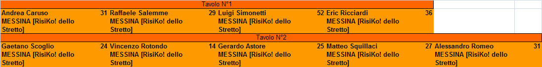 Nome:   blp-4t-tav.png
Visite:  278
Grandezza:  9.0 KB
