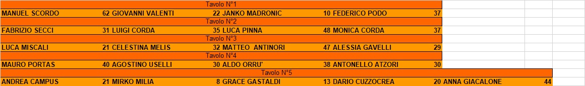 Nome:   IMG-20240510-WA0016.jpg
Visite:  348
Grandezza:  88.5 KB