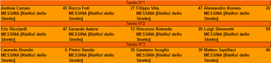 Nome:   blp-5t-tav.png
Visite:  258
Grandezza:  11.6 KB