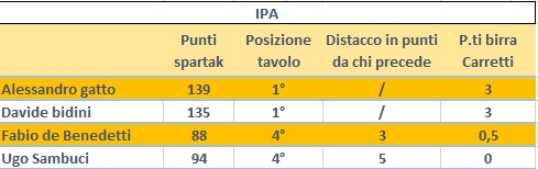 Nome:   gironi (2).jpg
Visite:  63
Grandezza:  24.9 KB