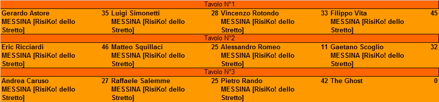 Nome:   blp-6t-tav.png
Visite:  238
Grandezza:  11.6 KB