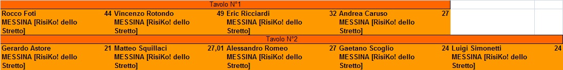 Nome:   blp-8t-tav.png
Visite:  208
Grandezza:  8.7 KB