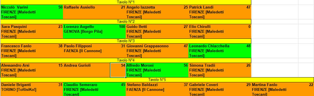 Nome:   open biblioteca turno 3.png
Visite:  235
Grandezza:  34.2 KB