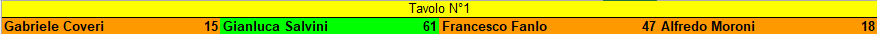 Nome:   MALEDETTO VENTENNALE finale.png
Visite:  187
Grandezza:  3.6 KB