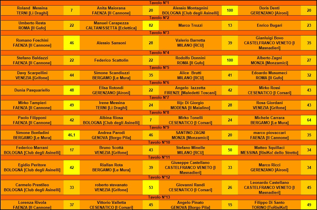 Nome:   2_2.jpg
Visite:  309
Grandezza:  297.5 KB