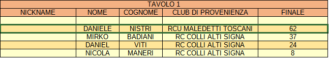 Nome:   immagine_2024-10-18_163653290.png
Visite:  224
Grandezza:  8.7 KB