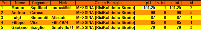 Nome:   Marzarello_cla1t.png
Visite:  177
Grandezza:  10.9 KB