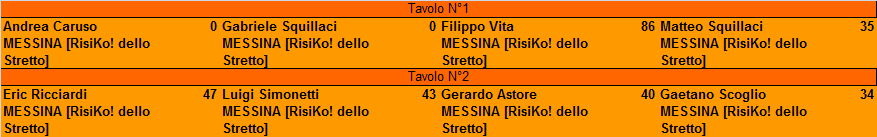 Nome:   Marzarello_tav-2t.png
Visite:  175
Grandezza:  7.6 KB
