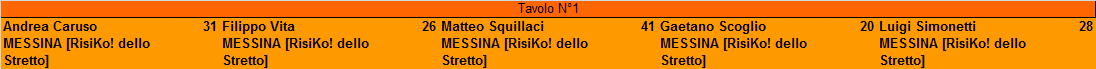 Nome:   Marzarello_tav1t.png
Visite:  96
Grandezza:  4.6 KB