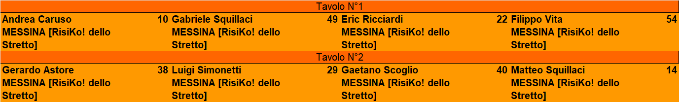 Nome:   Marzarello_tav4t.png
Visite:  85
Grandezza:  14.2 KB
