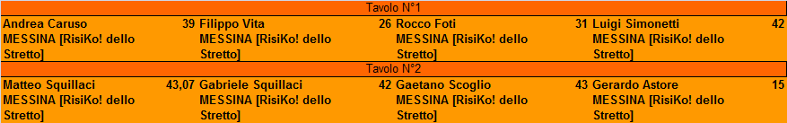 Nome:   Marzarello_tav-5t.png
Visite:  67
Grandezza:  7.8 KB