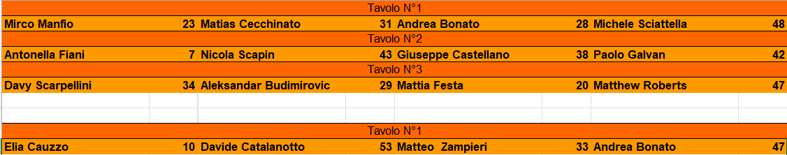 Nome:   Screenshot 2025-07-02 024016.png
Visite:  193
Grandezza:  17.7 KB