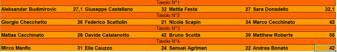 Nome:   Screenshot 2025-07-02 023657.png
Visite:  183
Grandezza:  17.6 KB
