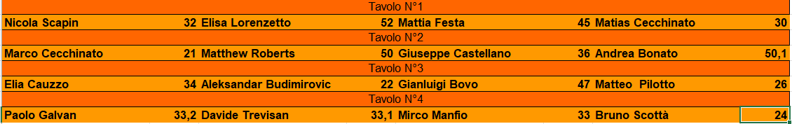 Nome:   Screenshot 2025-07-27 113404.png
Visite:  115
Grandezza:  17.5 KB