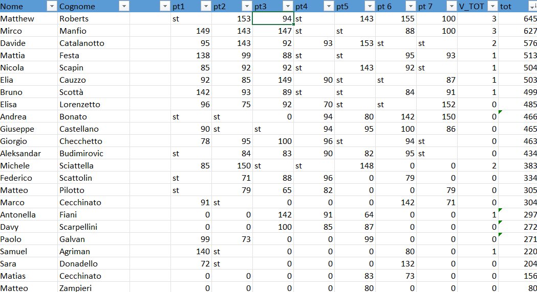 Nome:   Screenshot 2025-07-27 113459.png
Visite:  104
Grandezza:  50.8 KB