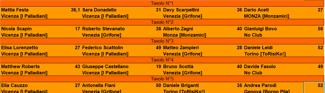 Nome:   Screenshot 2025-07-27 111659.png
Visite:  148
Grandezza:  33.8 KB