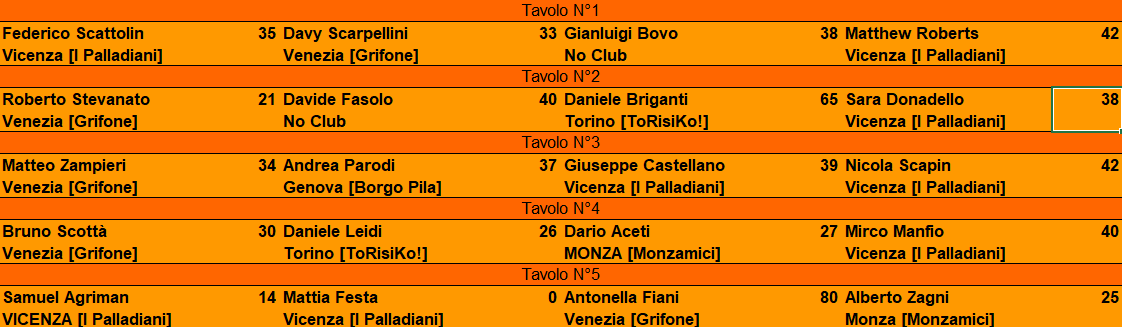Nome:   Screenshot 2025-07-27 111619.png
Visite:  146
Grandezza:  34.6 KB