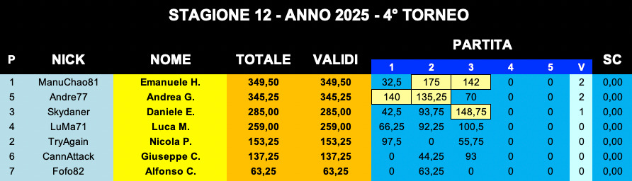 Nome:   IMG-20251010-WA0001.jpg
Visite:  124
Grandezza:  96.4 KB