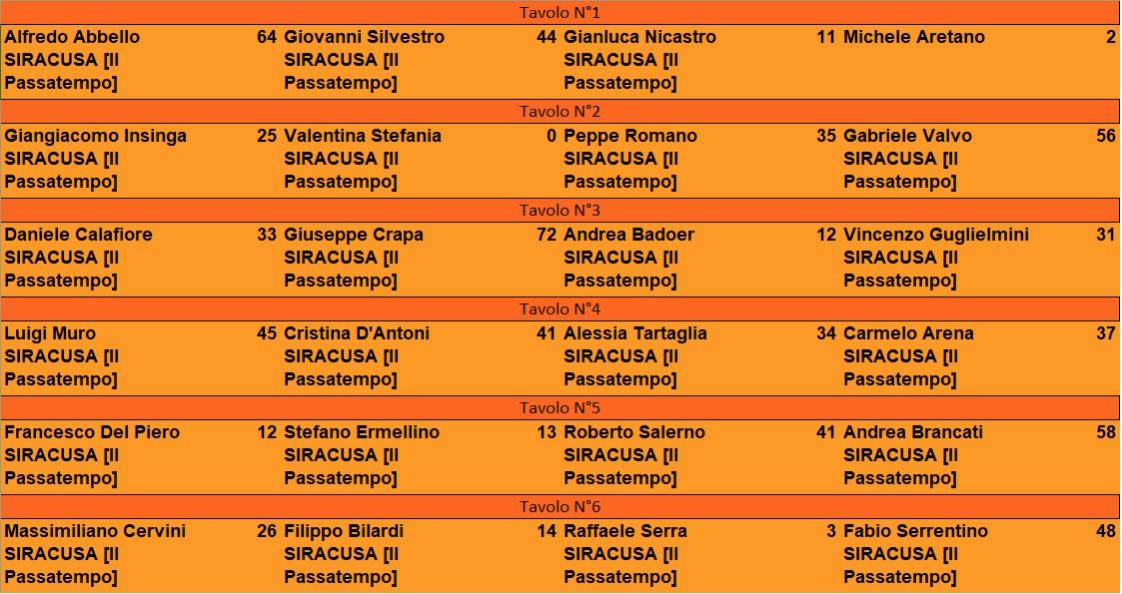Nome:   Schermata 2025-10-23 alle 20.11.45.jpg
Visite:  232
Grandezza:  119.6 KB