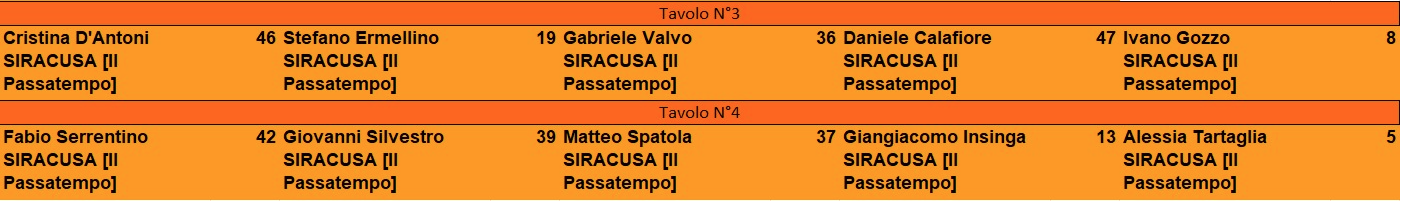Nome:   Schermata 2025-10-26 alle 13.32.51.png
Visite:  231
Grandezza:  202.9 KB