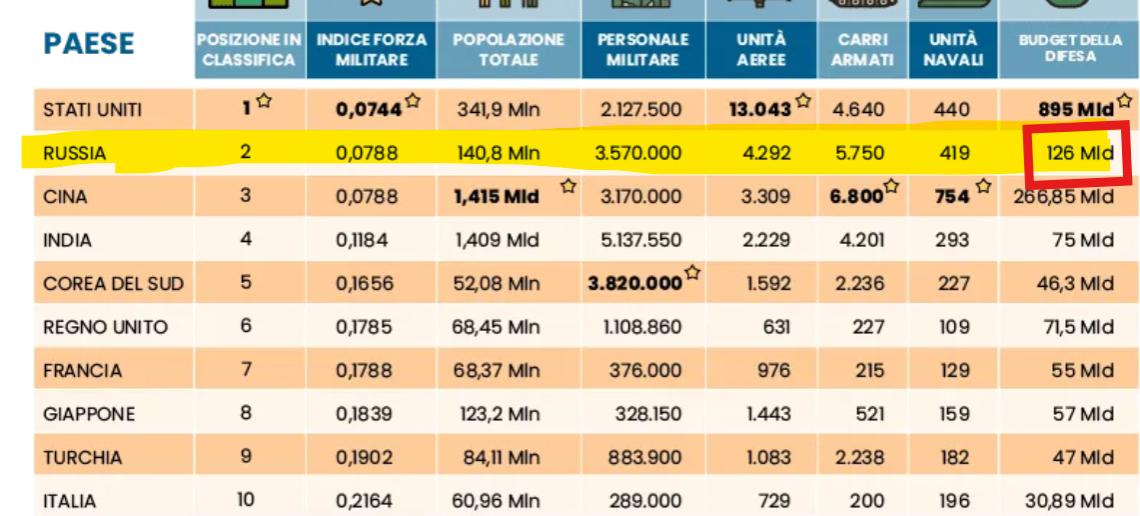 Nome:   cento.jpg
Visite:  74
Grandezza:  84.8 KB