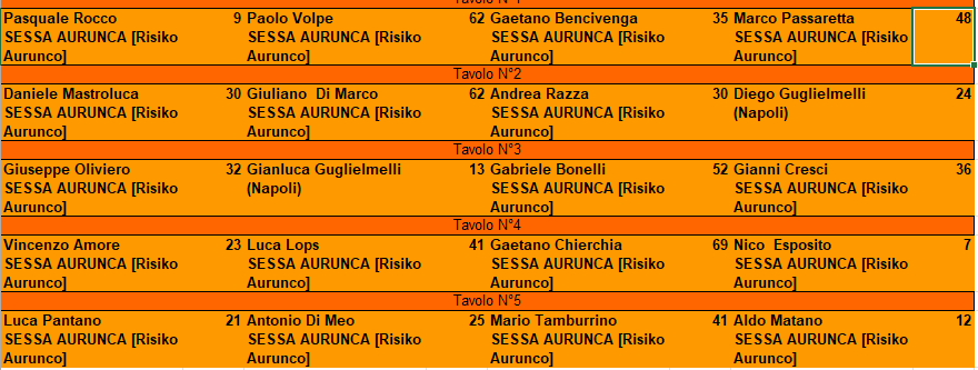 Nome:   quarto turno.png
Visite:  155
Grandezza:  27.4 KB