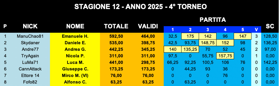 Nome:   IMG-20251107-WA0001.jpg
Visite:  77
Grandezza:  111.2 KB