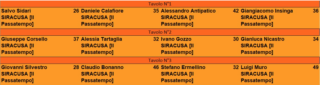 Nome:   Schermata 2025-11-17 alle 13.32.25.png
Visite:  196
Grandezza:  255.2 KB
