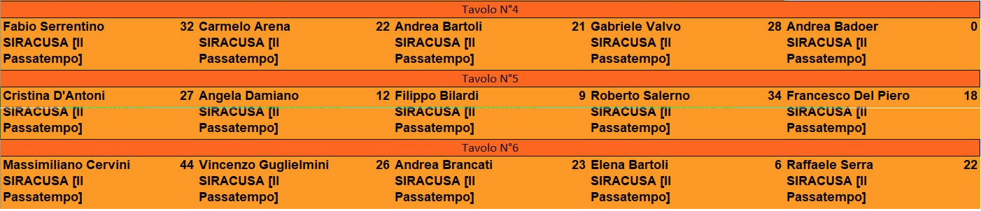 Nome:   Schermata 2025-11-17 alle 13.32.37.png
Visite:  196
Grandezza:  333.7 KB