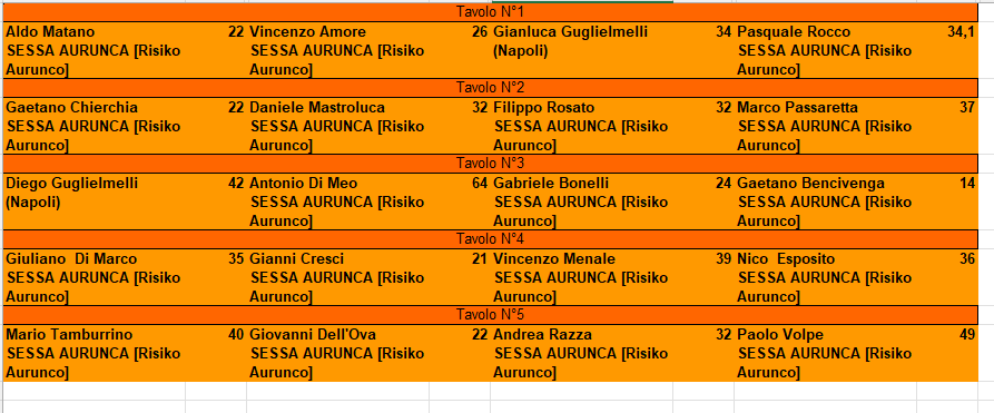 Nome:   sesto turno.png
Visite:  135
Grandezza:  28.8 KB