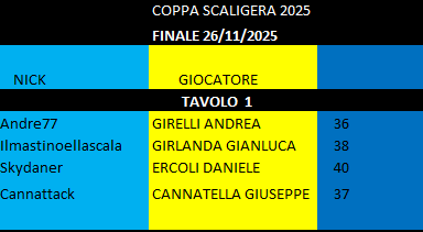 Nome:   capture-20251128-130842.png
Visite:  12
Grandezza:  9.1 KB