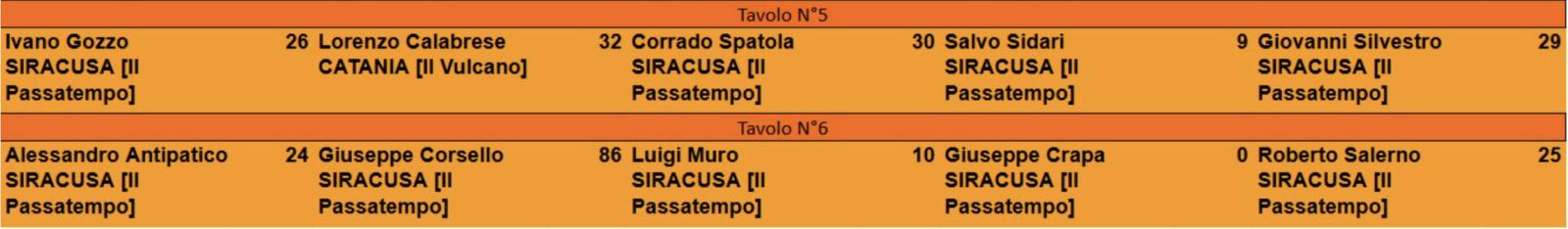 Nome:   Screenshot 2025-12-04 alle 10.39.51.jpg
Visite:  166
Grandezza:  60.0 KB