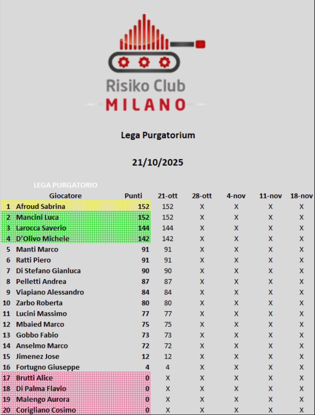 Nome:   16.jpg
Visite:  21
Grandezza:  120.5 KB