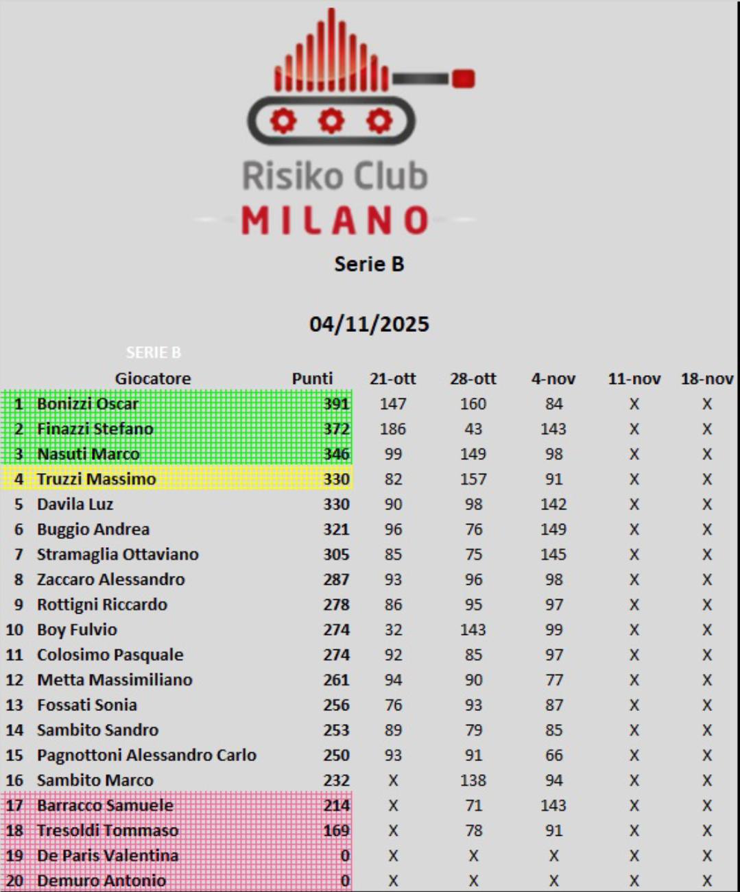 Nome:   36.jpg
Visite:  22
Grandezza:  124.7 KB