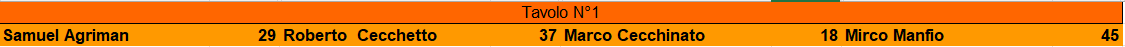 Nome:   recupero.png
Visite:  79
Grandezza:  4.6 KB