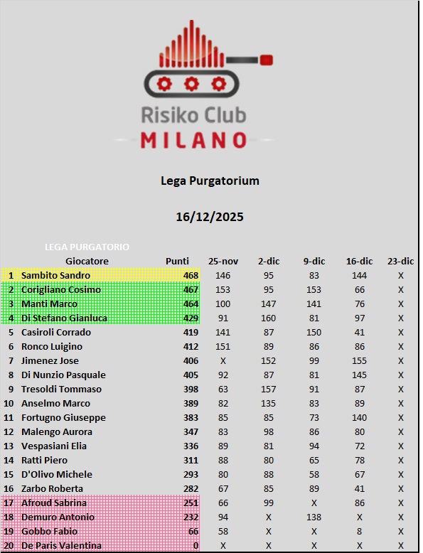 Nome:   4 3.jpg
Visite:  115
Grandezza:  125.6 KB