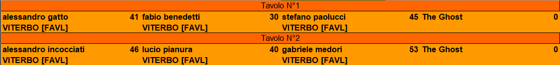 Nome:   COPPAXIITURNO1.png
Visite:  68
Grandezza:  10.2 KB