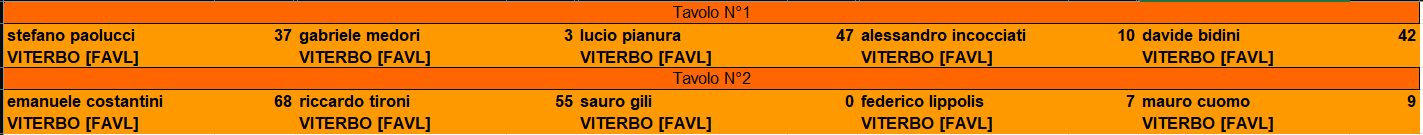 Nome:   COPPAXIITURNO3.png
Visite:  68
Grandezza:  11.8 KB