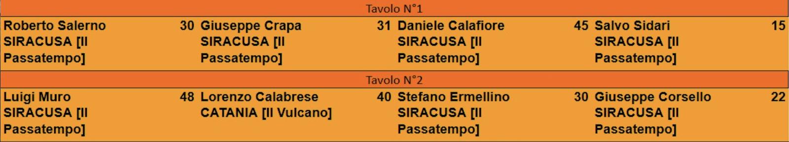 Nome:   Screenshot 2026-01-15 alle 11.55.15.jpg
Visite:  165
Grandezza:  62.8 KB