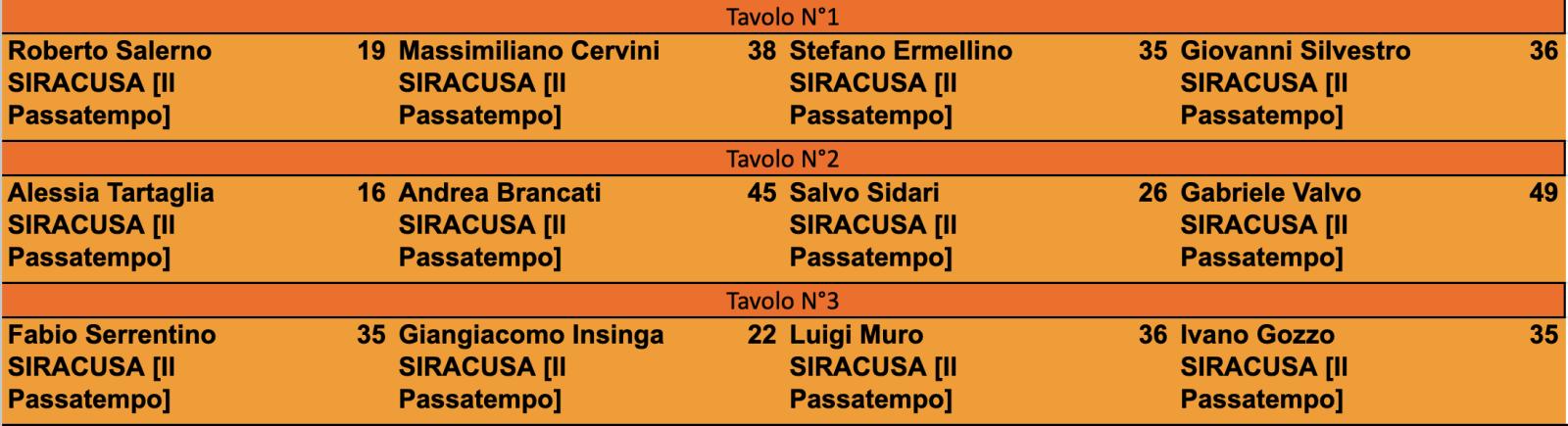 Nome:   Screenshot 2026-01-31 alle 13.41.50.jpg
Visite:  143
Grandezza:  112.2 KB