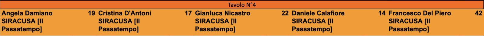 Nome:   Screenshot 2026-01-31 alle 13.41.58.jpg
Visite:  154
Grandezza:  39.3 KB