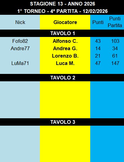 Nome:   IMG-20260213-WA0000.jpg
Visite:  34
Grandezza:  36.6 KB