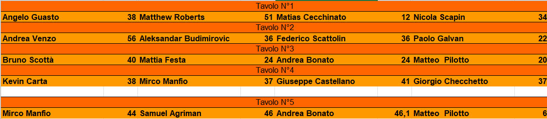 Nome:   8.png
Visite:  32
Grandezza:  21.1 KB