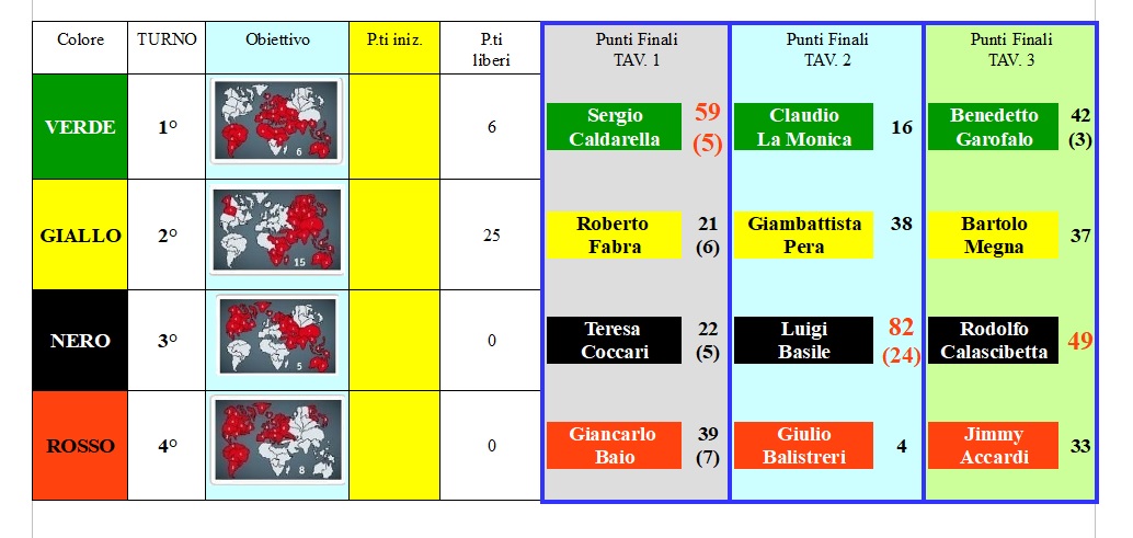 Nome:   LFS 3.jpg
Visite:  21
Grandezza:  133.8 KB