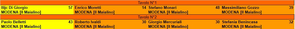 Nome:   56.1.jpg
Visite:  46
Grandezza:  44.2 KB