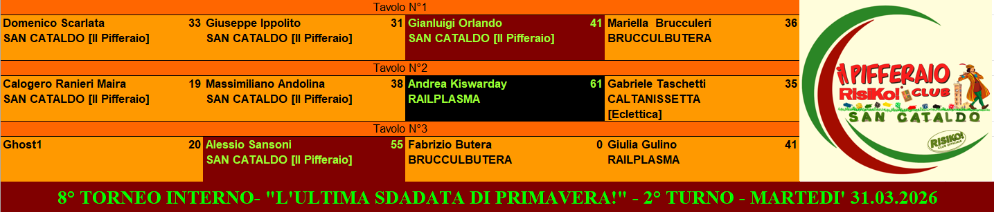 Nome:   Screenshot (70).png
Visite:  43
Grandezza:  100.9 KB