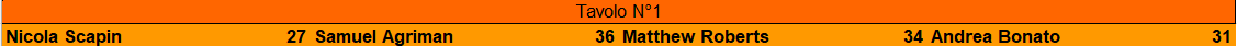 Nome:   Screenshot 2026-04-01 171813.png
Visite:  18
Grandezza:  4.6 KB