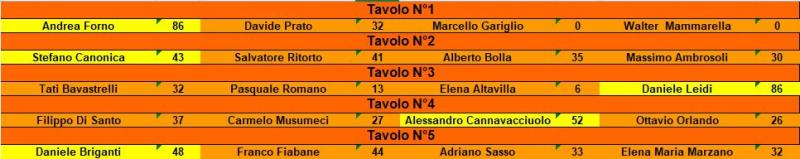 Nome:   WhatsApp Image 2026-04-02 at 13.30.41.jpg
Visite:  79
Grandezza:  30.5 KB
