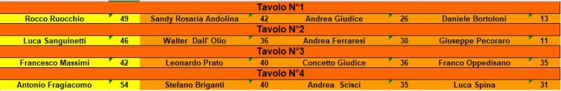 Nome:   WhatsApp Image 2026-04-02 at 13.31.34.jpg
Visite:  78
Grandezza:  26.5 KB