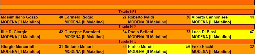 Nome:   56.2.jpg
Visite:  43
Grandezza:  65.6 KB
